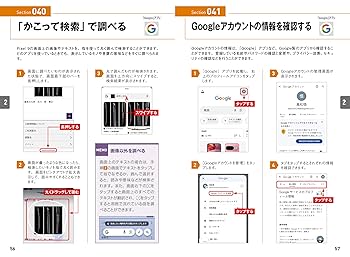 PIXEL A2 テキストブックとCDセット PIXEL A2 テキストブックとCDセット